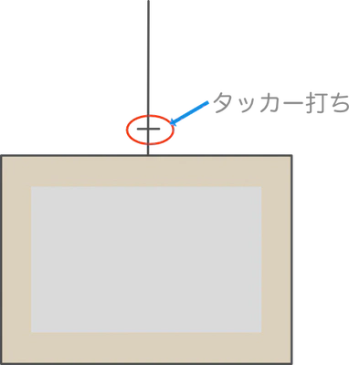 タッカー利用